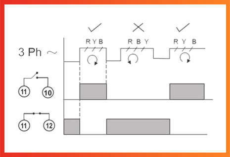 S1 VMR7 - Timing-Relay logic Diagram
