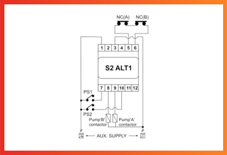 S2 ALT1 - Electrical Connection Diagram